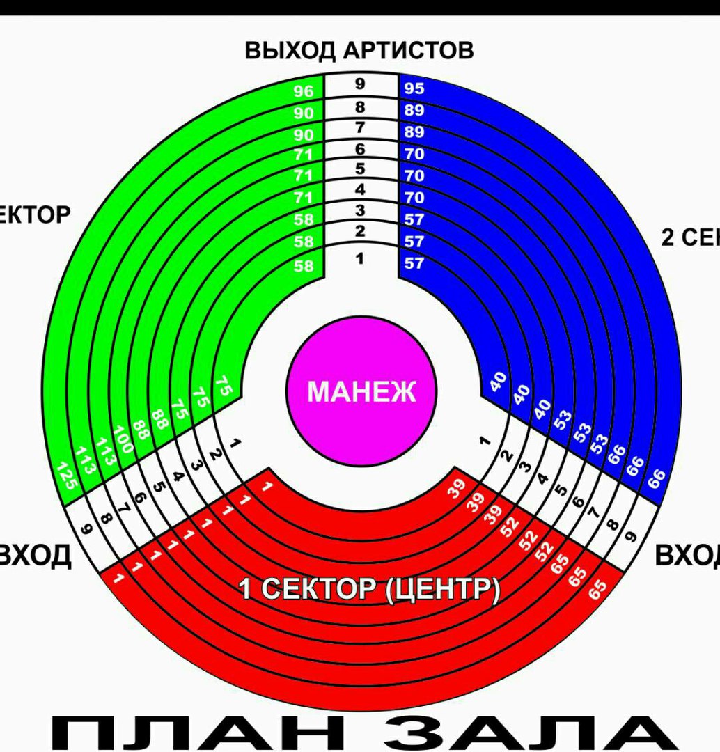 МЕГА ЦИРК ШАПИТО СМОЛЕНСК
