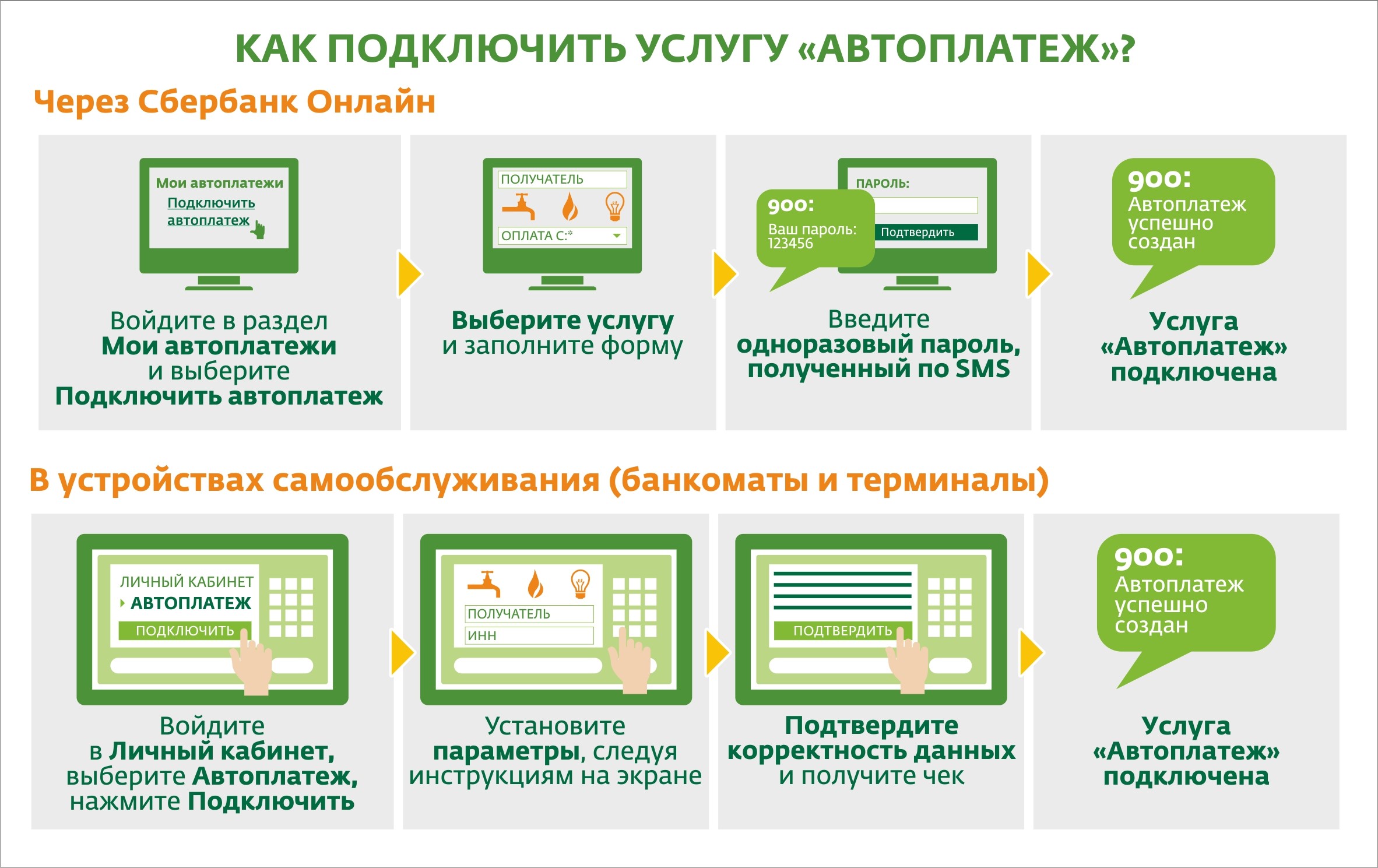 Дипломная работа: Разработка предложений по совершенствованию стратегического управления инновационными процессами в сфере информационных технологий на примере ОАО 